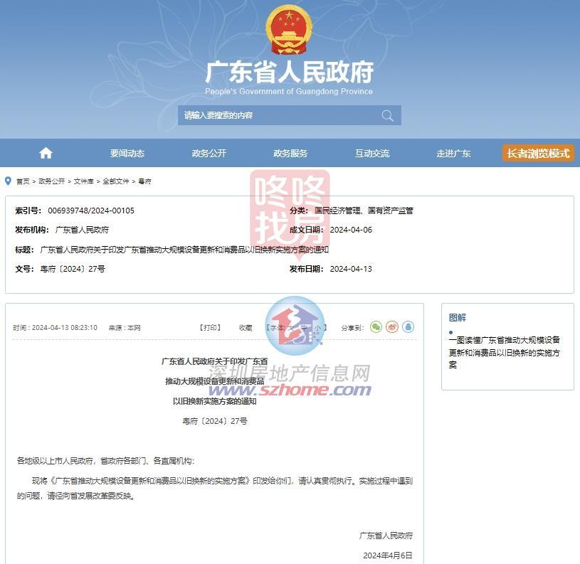 广州、深圳入一步放宽小汽车上牌！广东发布24项举措(图1)