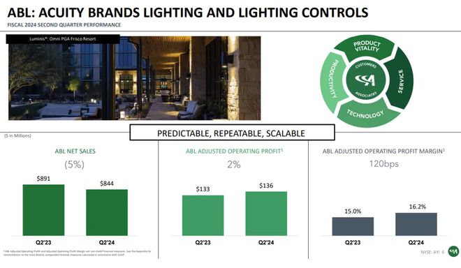 恐被摘牌?这家紫外LED企业业绩怎么了?(图3)
