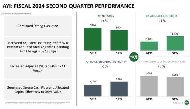 恐被摘牌?这家紫外LED企业业绩怎么了?(图2)