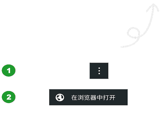 废土行动钢板怎么收集？获取渠道一览(图8)