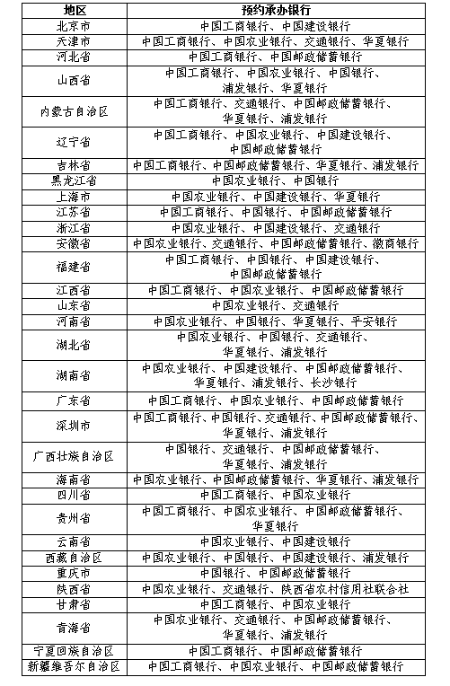 中国人民银行定于2023年12月15日起陆续发行2024年贺岁纪念币和纪念钞(图7)