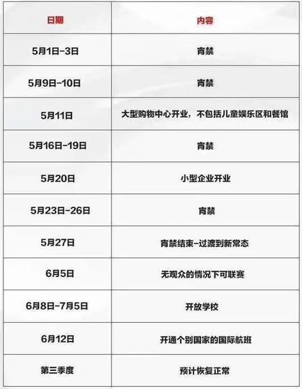 出口预警！这两个中东大国关税、增值税有重大调整！(图3)