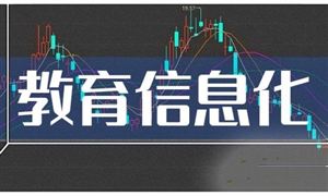 2024压缩机行业市场发展现状及进出口情况分析(图2)