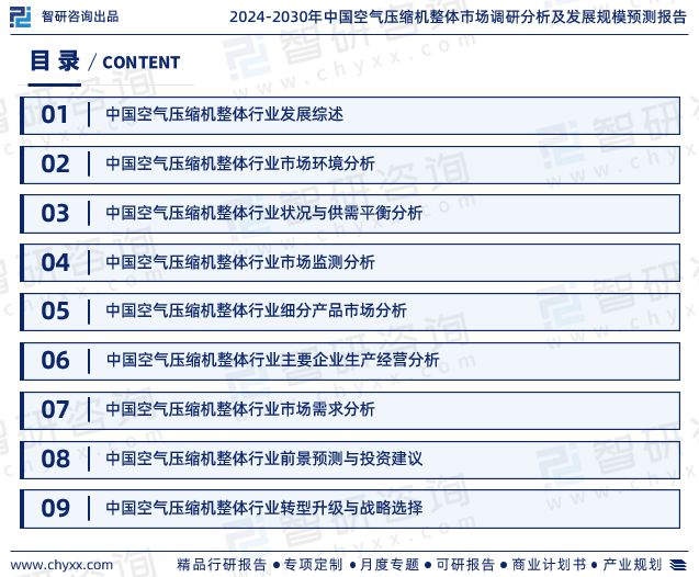 中国空气压缩机行业市场运行动态及投资潜力分析报告（2024版）(图2)
