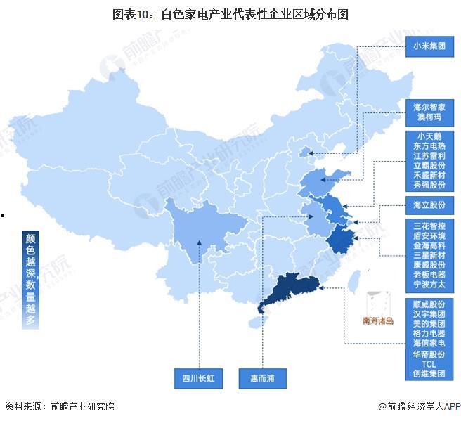 预见2024：《2024年中国白色家电行业全景图谱》(附市场现状、竞争格局和发展趋势等)(图10)