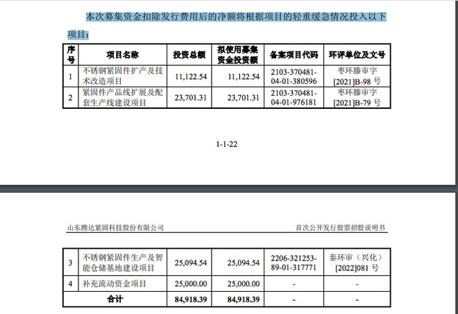 融e邦：腾达科技（证券代码：001379）于2024年01月19日登陆主板(图4)