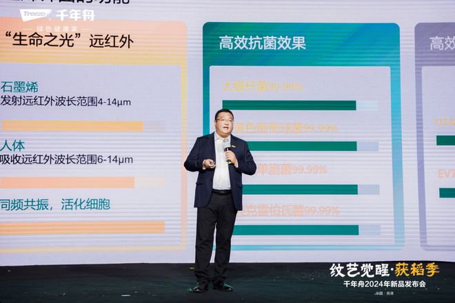 千年舟新品发布会再次聚焦板材革新坚守健康与科技赋能家居空间(图3)