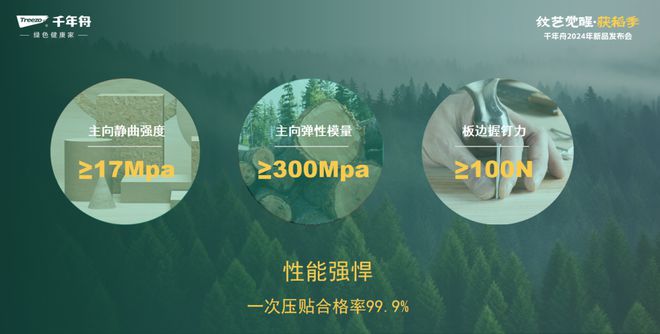 千年舟新品发布会再次聚焦板材革新坚守健康与科技赋能家居空间(图4)