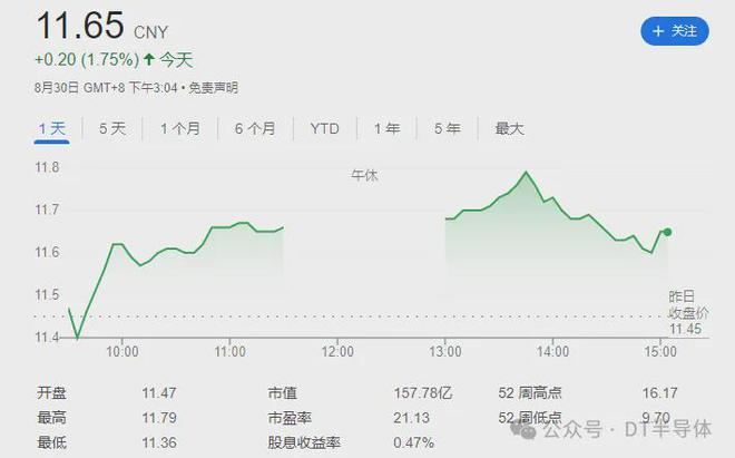 金刚石行业2024年上半年报汇总：市场调整下的各大公司表现与展望(图8)