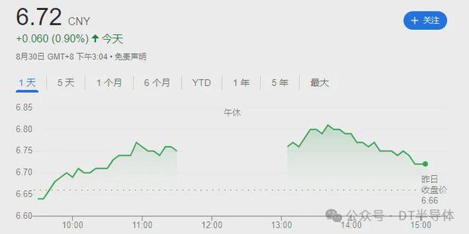 金刚石行业2024年上半年报汇总：市场调整下的各大公司表现与展望(图6)
